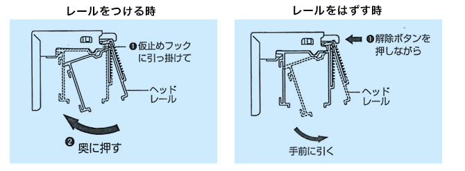 正面付けドラム式４