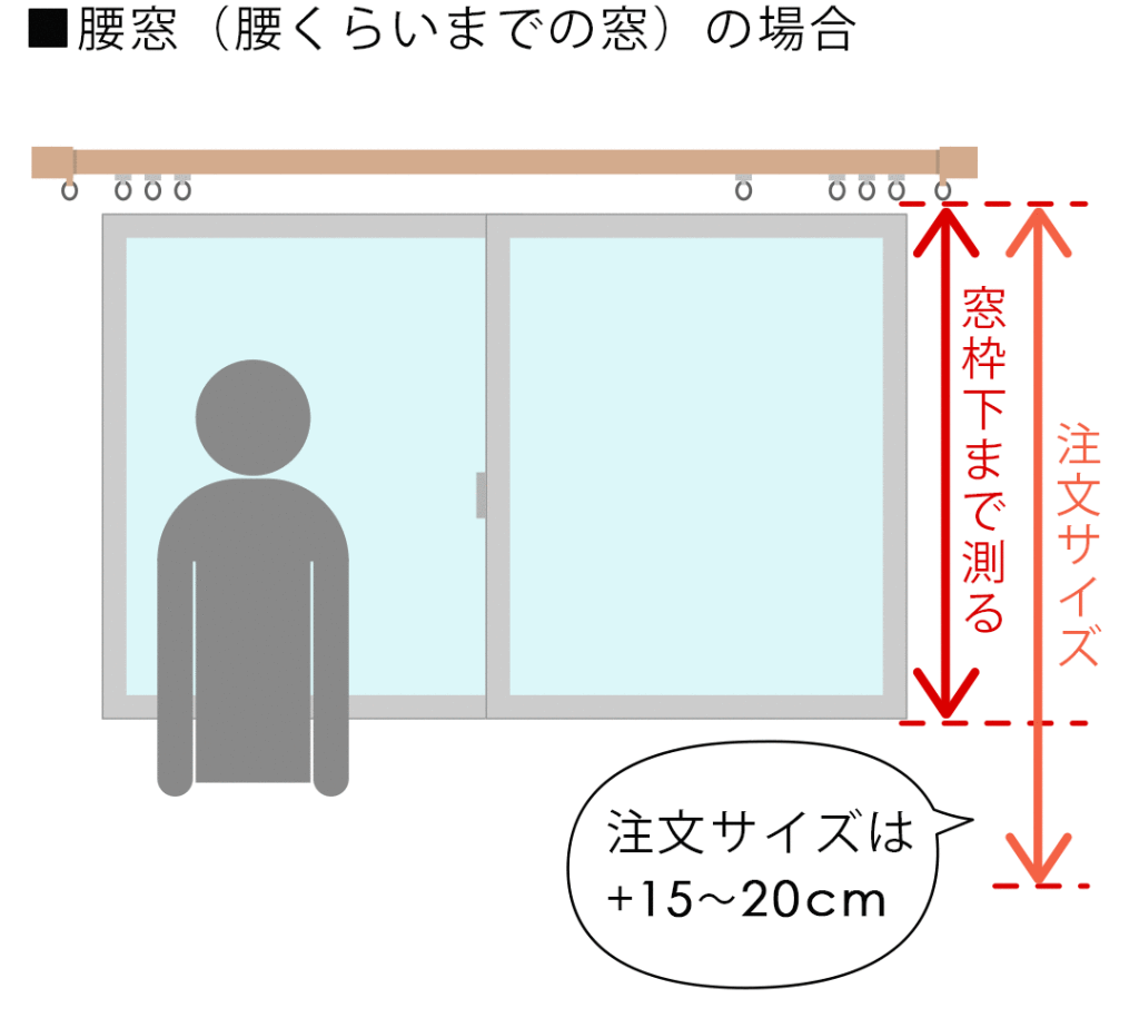 カーテン 寸法