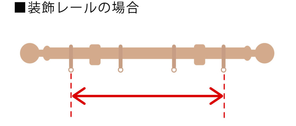 装飾レールは両端の固定リング間の長さを測ります