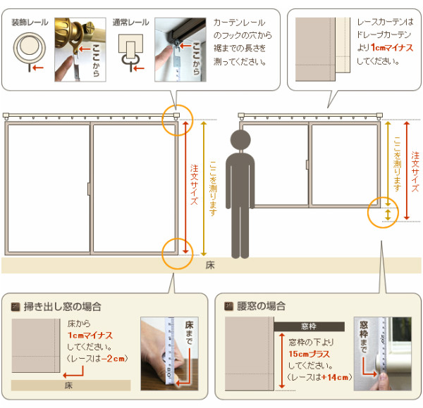 高さを測りましょう図