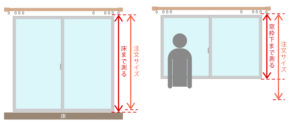 カーテンの高さ