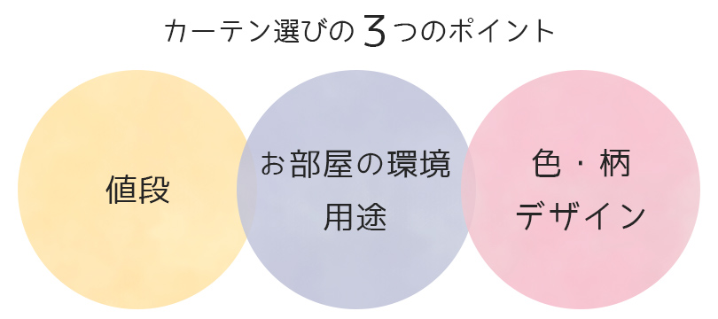 カーテン選びの３つのポイント―値段、お部屋の用途、デザイン