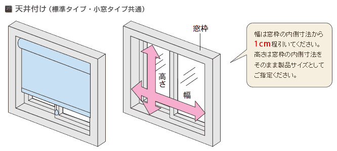 ロールスクリーン天井付けのサイズの測り方