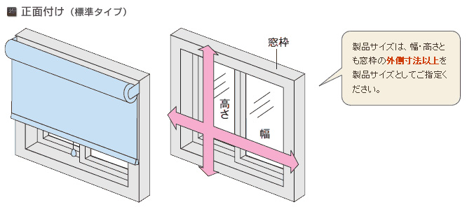 ロールスクリーン正面付けのサイズの測り方