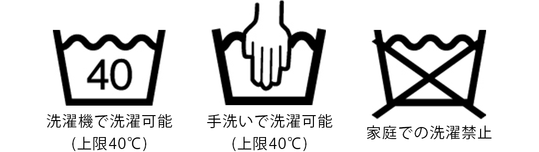 新洗濯絵表示の例