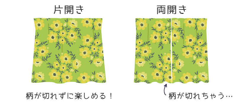 片開きカーテンは柄が切れない