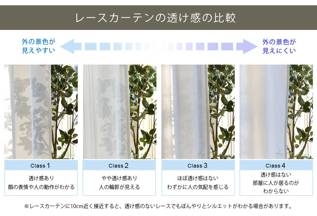 レースカーテン透け感比較4段階