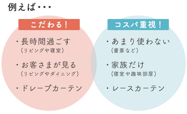 コスパ良くカーテンを選ぶポイント