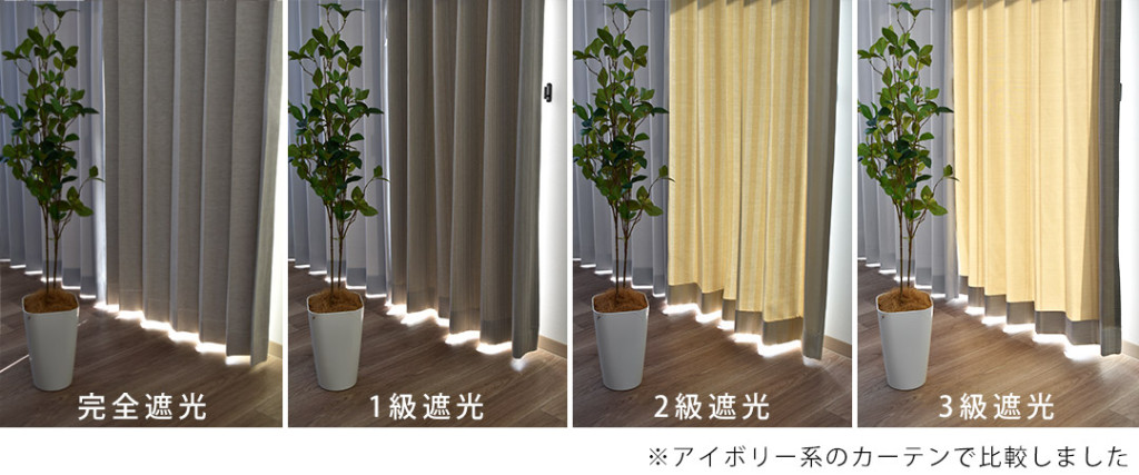 遮光カーテンの等級比較
