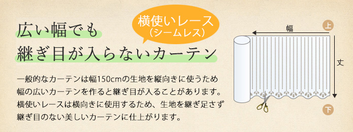 シームレス　トルコレースカーテン