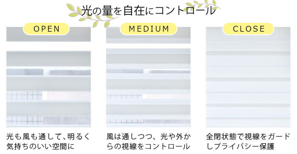 調光ロールスクリーンの調節例