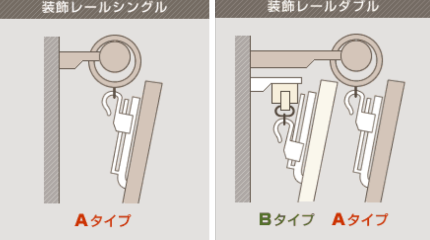 Decoration  