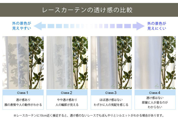 レースカーテン透け感比較