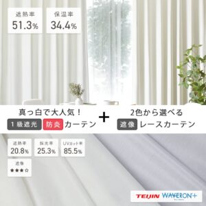 おしゃれなカーテンレースセット「１級遮光･防炎白いカーテン　パーフェクトホワイト+プライバシーレース　シルキー」