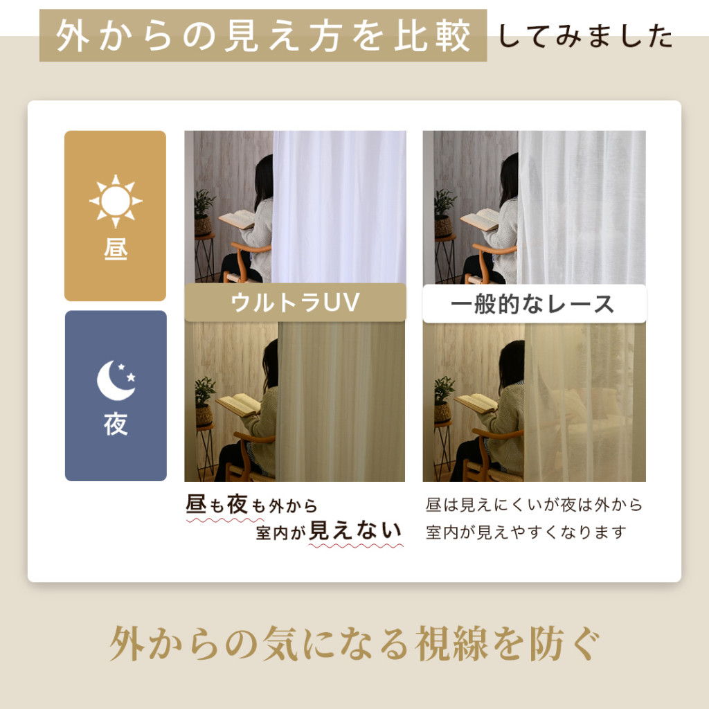 遮像レースカーテンウルトラUVは昼も夜も外から見えません