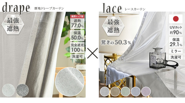 カーテンズ遮熱最強組み合わせ　提案1：ハイパーブロック×アルファ