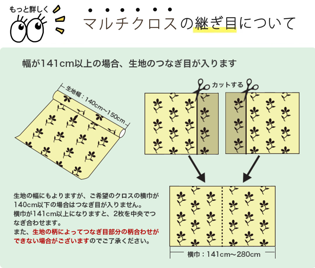 マルチクロスの継ぎ目