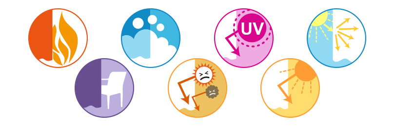 防炎、遮光、UVカットなどカーテンの様々な機能