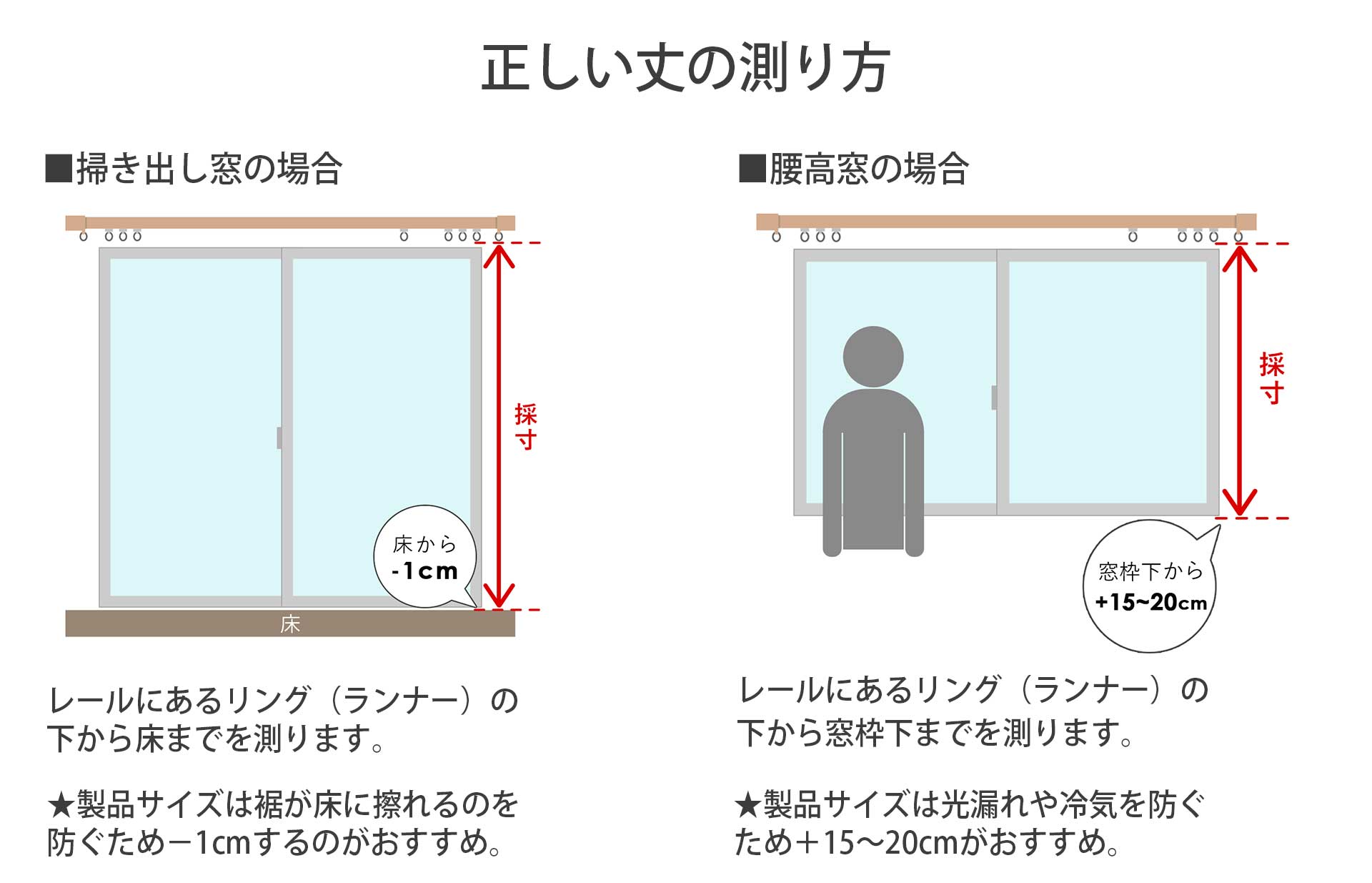 カーテンの丈の測り方