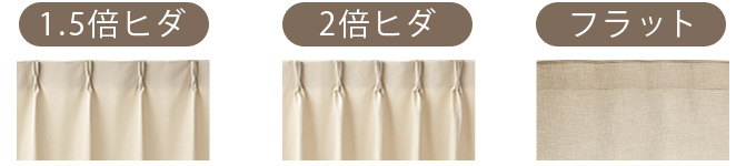 ヒダの種類（1.5倍、2倍、フラット）