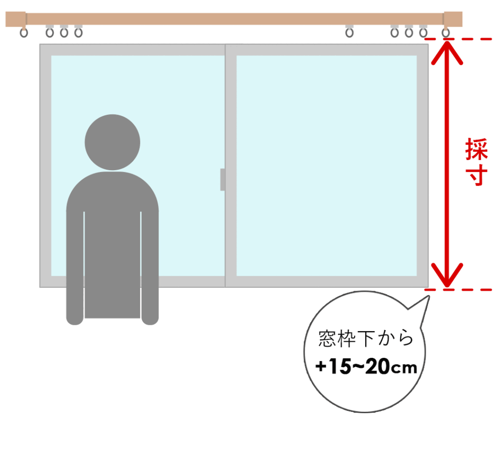 腰高窓の丈の決め方