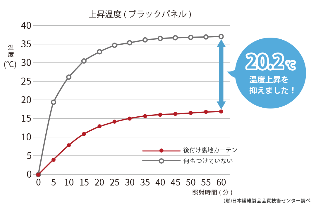 Ǯ