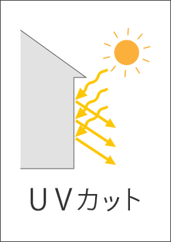 UVカット