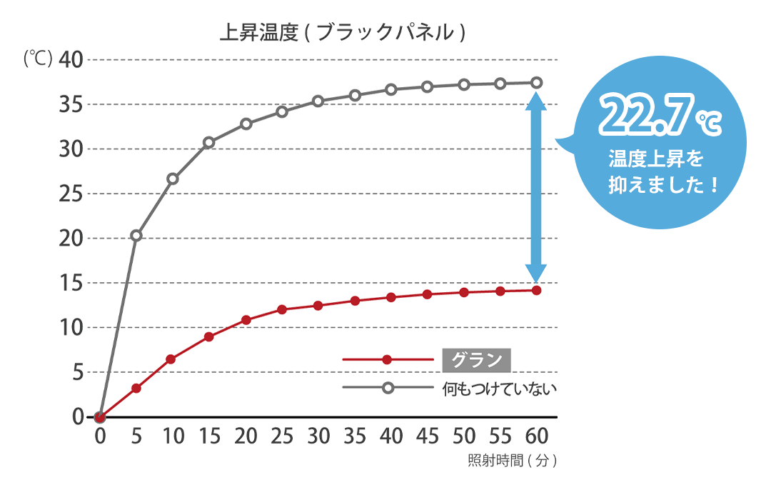 Ǯ