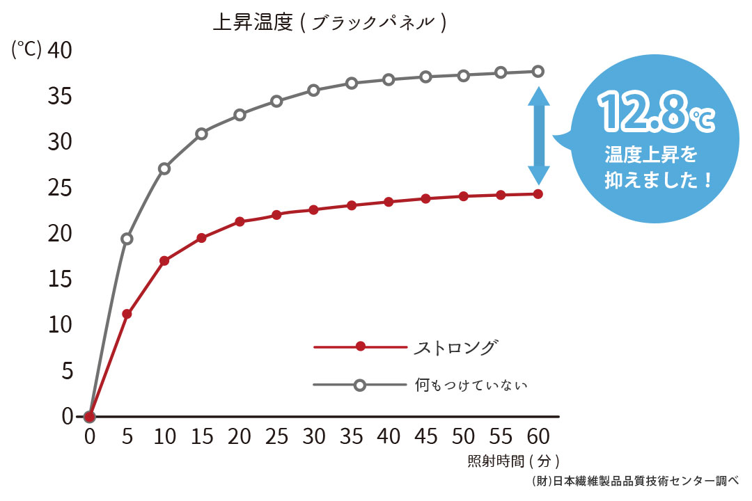 Ǯ