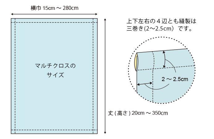 ޥե꡼λ