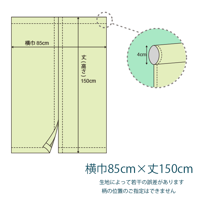 ̲ΤۥեȡW85cmH150cm)QUARTER REPORT