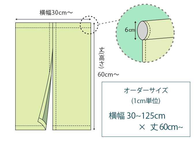 ܥ饹åȥΤ󥵥