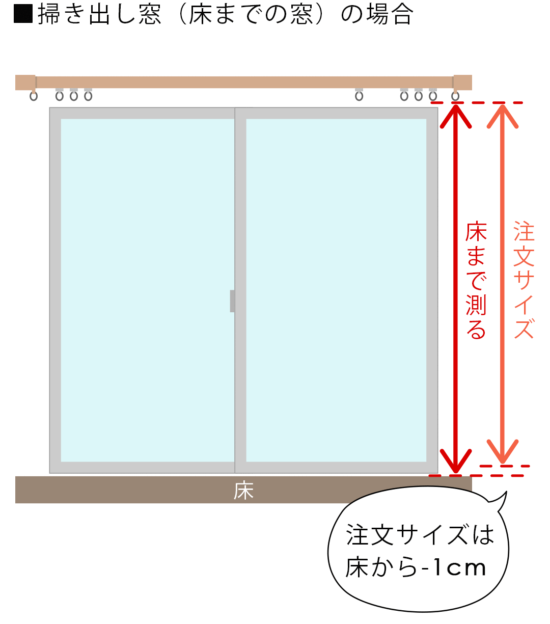 掃き出し窓の丈（高さ）